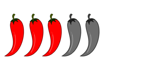 Nivel de picante